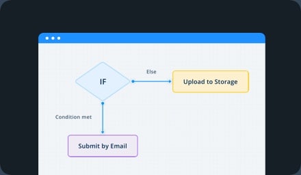 Conditional Logic preview