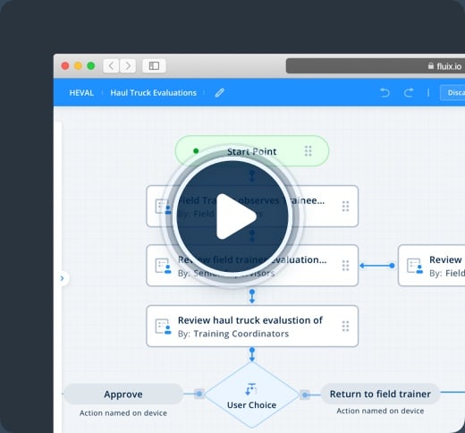 Multipage Forms