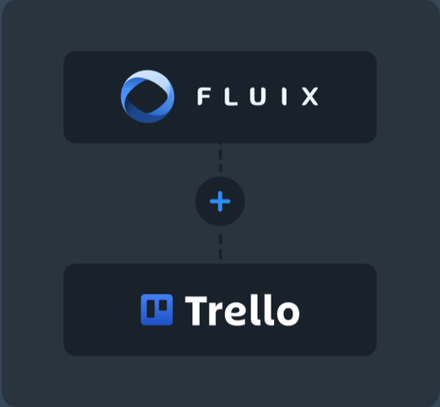 Image, Trello Integration