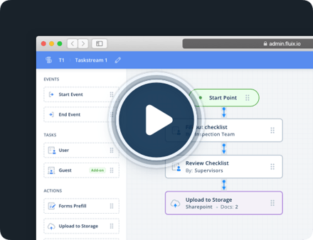 How to Build a Taskstream Image